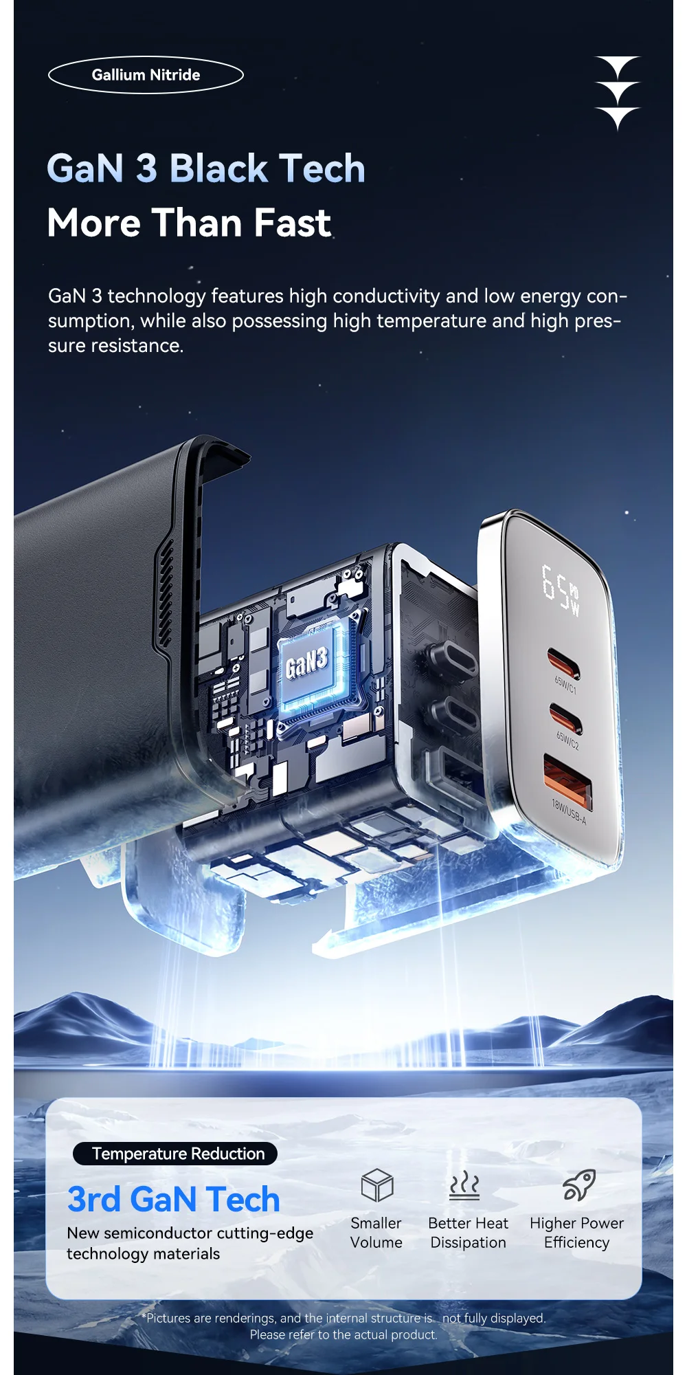 Essager 65W GaN USB Typ-C Ladegerät mit Digitalanzeige Mehrfach-Schnellladegerät für iPhone Huawei Samsung iPad MacBook Laptop – Detail 5