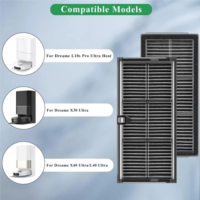 A74G-Set Of Replacement HEPA Filters For Dreame X40 Ultra/L10s Pro Ultra Heat/X30 Ultra/L10s Ultra Gen 2/L40 Ultra Vacuums