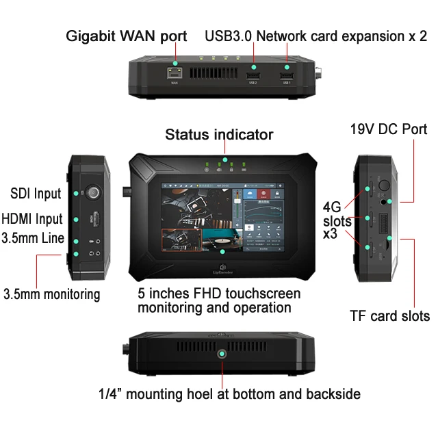 SDI Live Streaming Bonding Router Multi-SIM Card Video Encoder Switcher H.264 Video Encoding 1080p Resolution Wifi Network