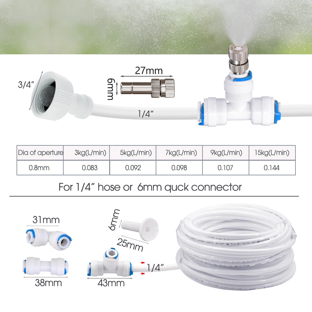 0.8mm 60W samowystarczalny pompa zastrzykowa System chłodzenia mgłą biały 1/4 \