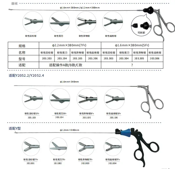 Hysteroscopy Instrument Set2.9mm Hysteroscope4mm Hysteroscope
