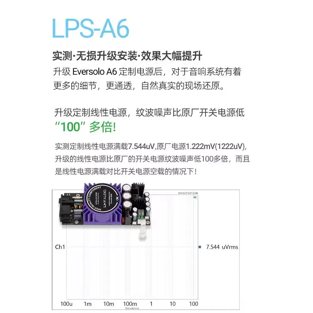 HIFI LHY Audio LPS-A6 Placa de alimentação linear atualizada Módulo de filtragem especial para transmissão de dados Eversolo A6