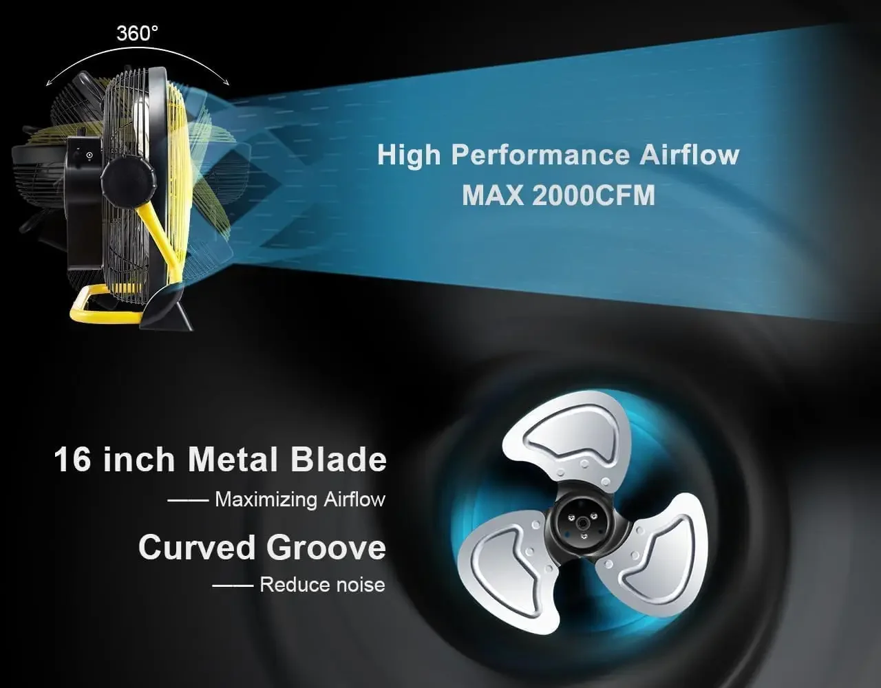 [Discounted Price, Hot Sale!]16" Portable Battery Powered Fan with Metal Blade, 360 Vertical Tilt, 20h Run Time Cordless Battery