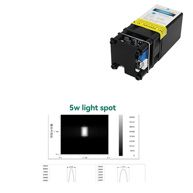 Módulo de enfoque fijo ABDJ, módulo de enfoque fijo 450Nm-455Nm, corte de grabado láser, corte de 12V, placa de madera de 5Mm, modulación PWM