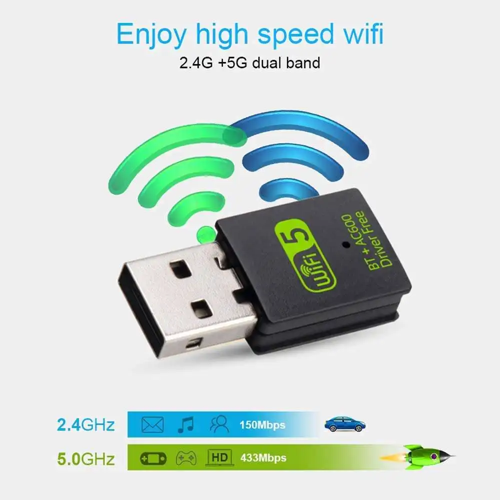 

USB WiFi Bluetooth Adapter 600Mbps Dual Band 2.4/5Ghz Wireless Network External Receiver Mini WiFi Dongle for PC/Laptop/Desktop