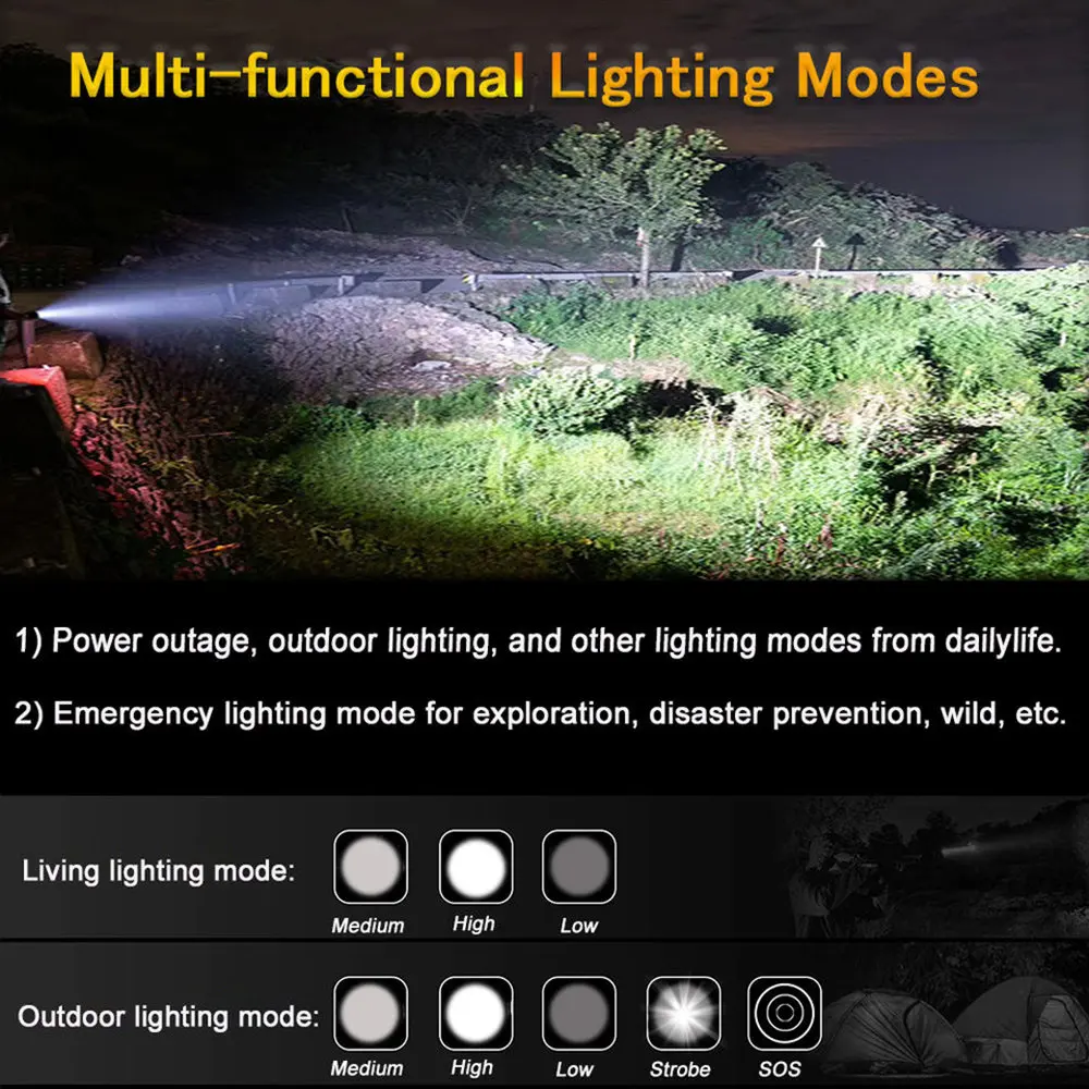 Powerful XHP90 LED Flashlight High Lumen Lantern Type-C USB Rechargeable Strong Light Lamp Tactical Torch For Camping Fishing