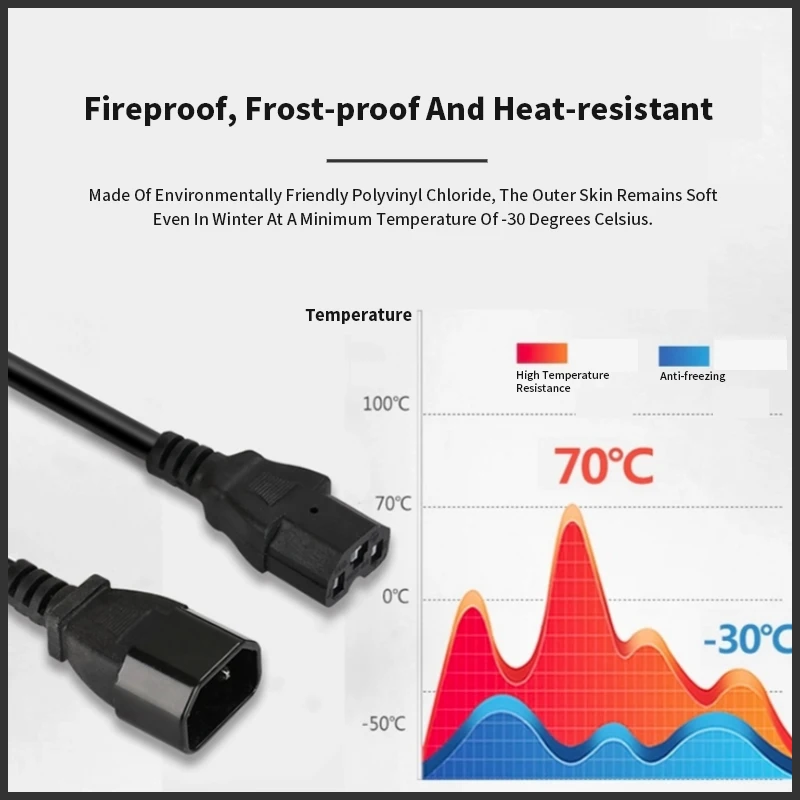 مركبة كهربية سلك الطاقة التوصيل شحن خط المعايير الوطنية 3 حفرة يادي إيما خط سميك 0.5/0.75 مللي متر بطارية السيارة الناتج سلك