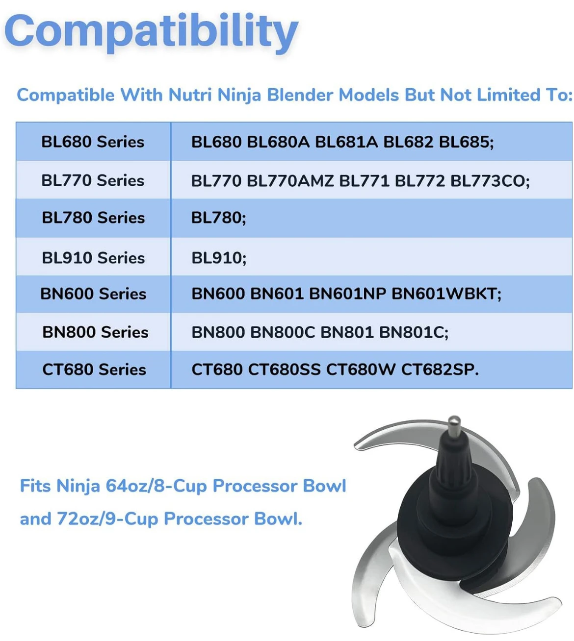 خلاط 4 شفرات بديلة لـ Ninja 64-oz منتج أغذية وعاء تقطيع شفرة تناسب BL682 BL770 BL910 BN600 BN601 BN801 #2