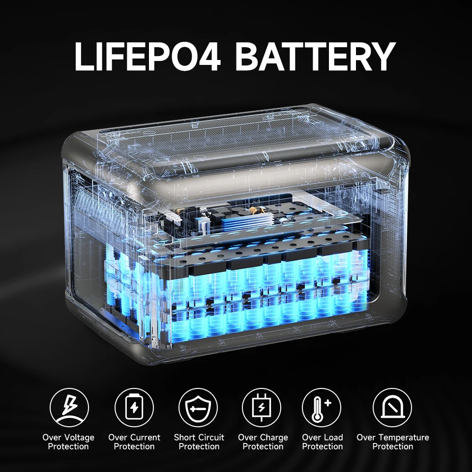 3500W Portable Power Station with UPS Solar Battery for Outdoor Camping and RV Charge Off-grid Life Solar Power Station