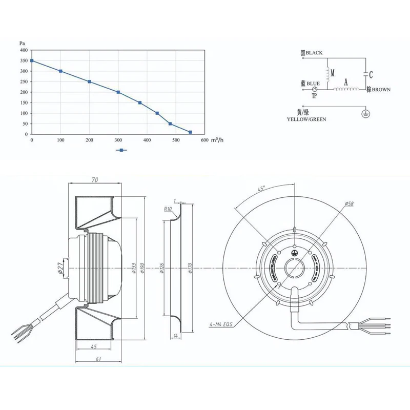 مروحة طرد مركزي منحنية للخلف 190 مم 550 م 3 / ساعة 220 فولت 230 فولت 2600 دورة في الدقيقة لـ UPS، آلة اللحام، بنك الحمل