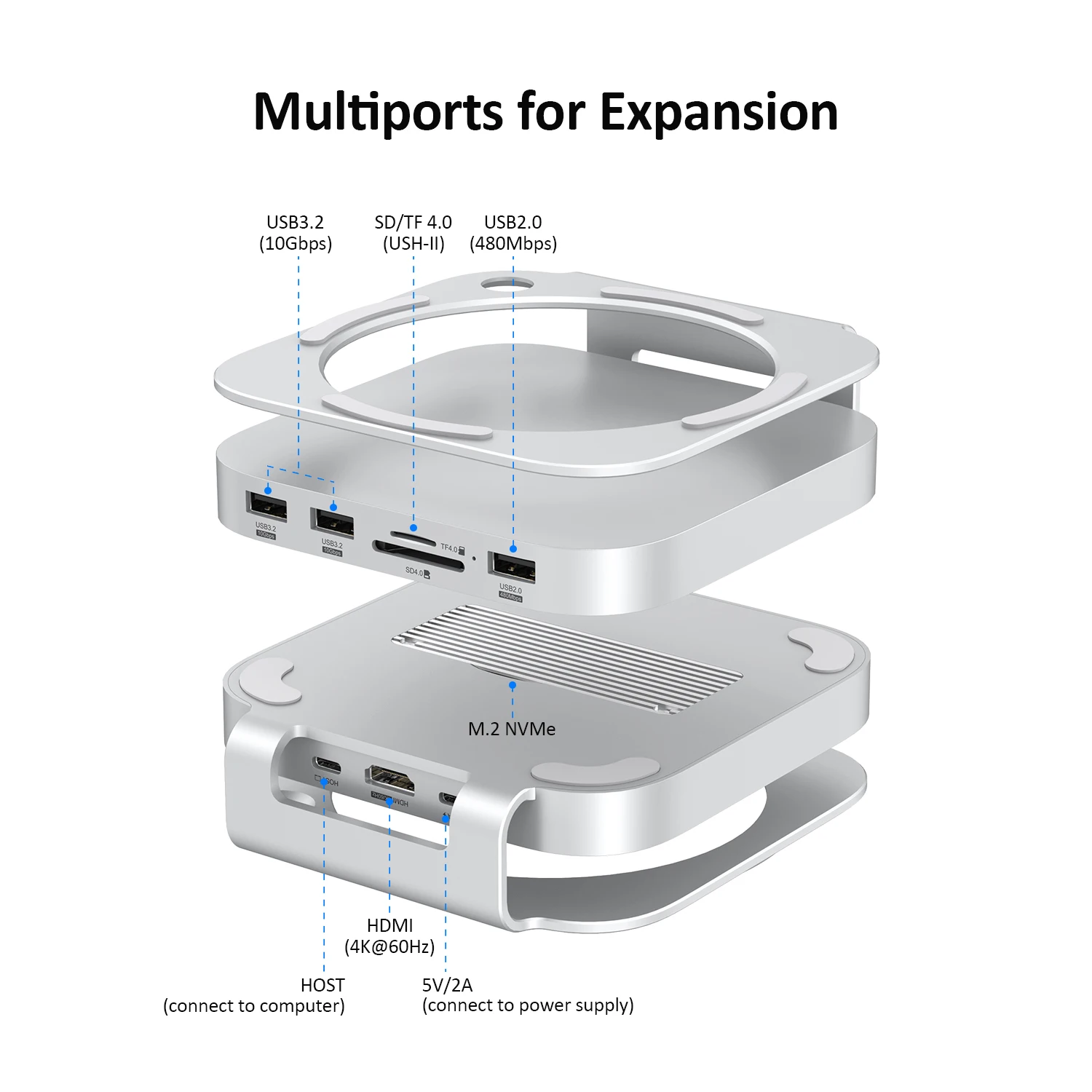 Colorii.CC USB C Hub with M.2 Enclosure Type C Docking Station NVME M.2 SSD Case HDMI 4K@60Hz M4 for Mac Mini M4 Pro