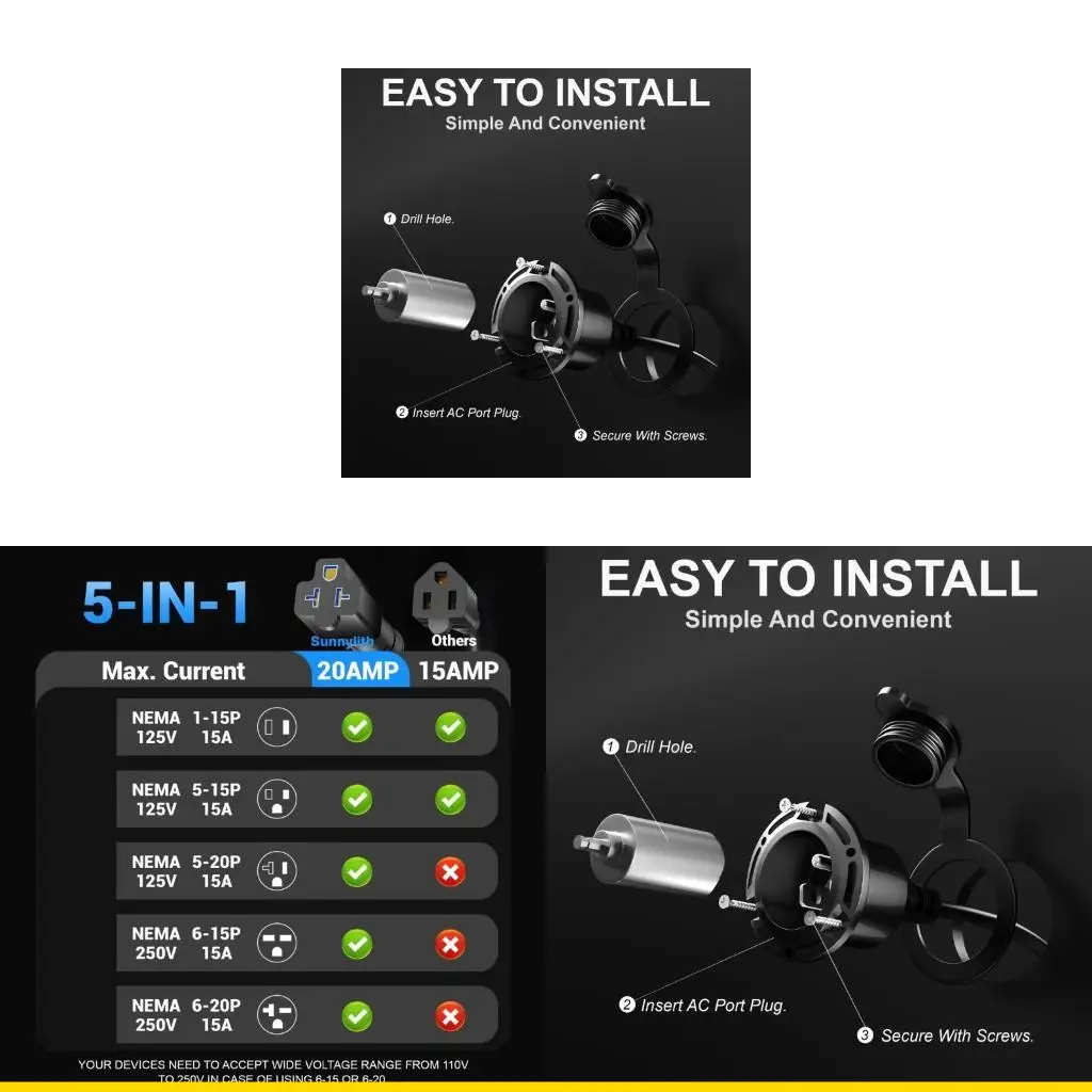 

SZCH 20A 125V AC Port Plug Socket 5 in 1 with Waterproof Cover for Trailers Pickups