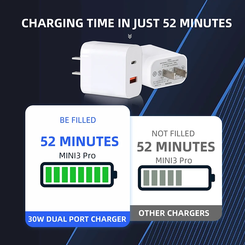 for DJI Mini 2/3Pro Drone Battery Charger 30W GaN Dual Port USB Type-C Port Remote Control Fast Charging Power Supply Cable Line