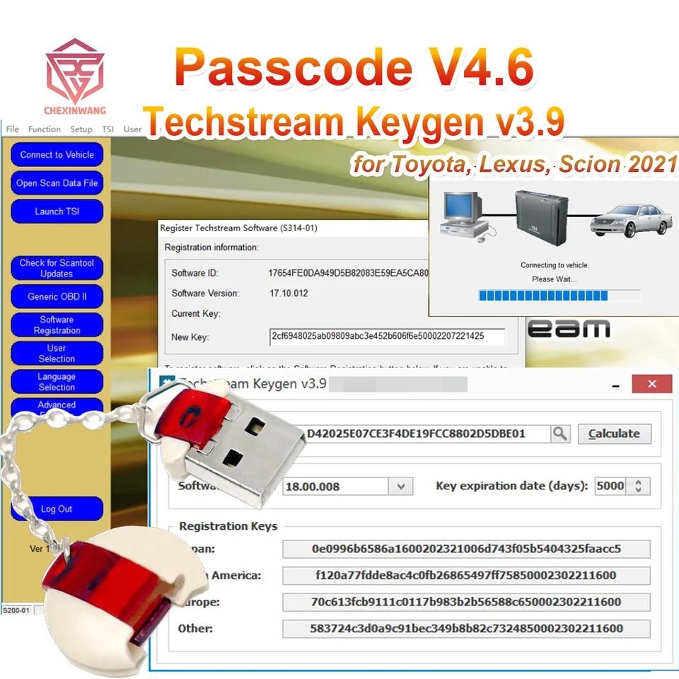 PASSCODE V4.6/V4.5 for Techstream V18.00.008 Software Registration