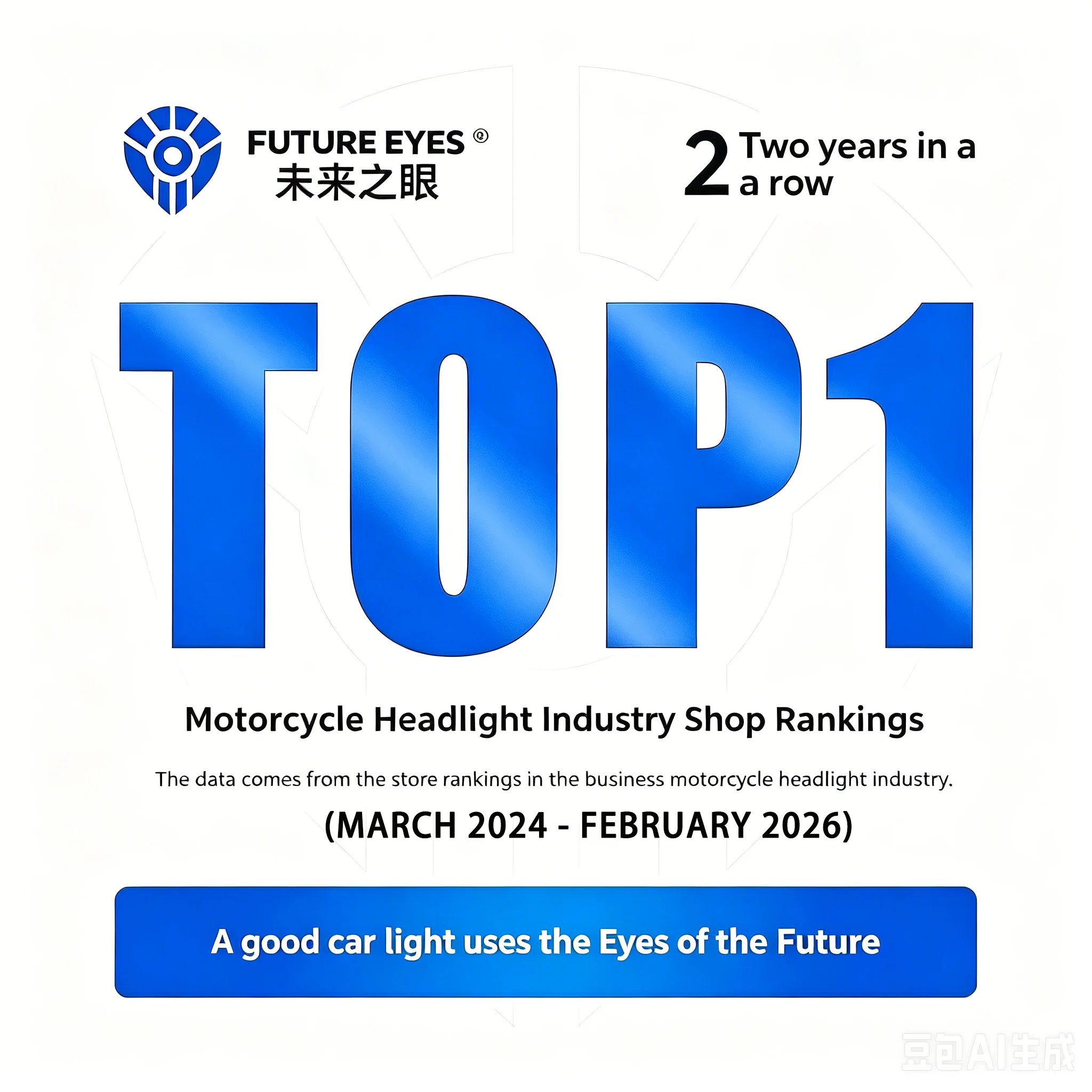 Future Eye F150Pro Compatible With Wuji CU530 Motorcycle LED Spotlight, High And Low Beams, External Cutting-Line High Beam