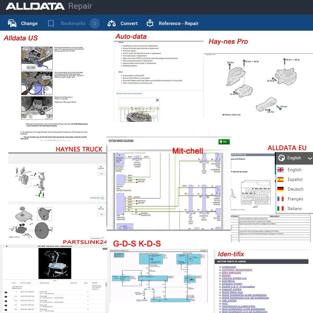 2025 Alldata Auto-data Newest Online Software Combination Haynes Pro Mitchell Partlink24 10 In 1 Repair Automatic Update