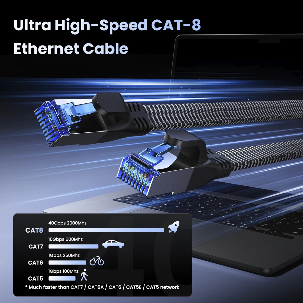 CAT8 كابل إيثرنت 40Gbps 2000MHz SSTP Cat 8 إيثرنت الحبل شبكة الإنترنت Lan الحبل لأجهزة الكمبيوتر المحمولة PS 4 راوتر RJ45 كابل