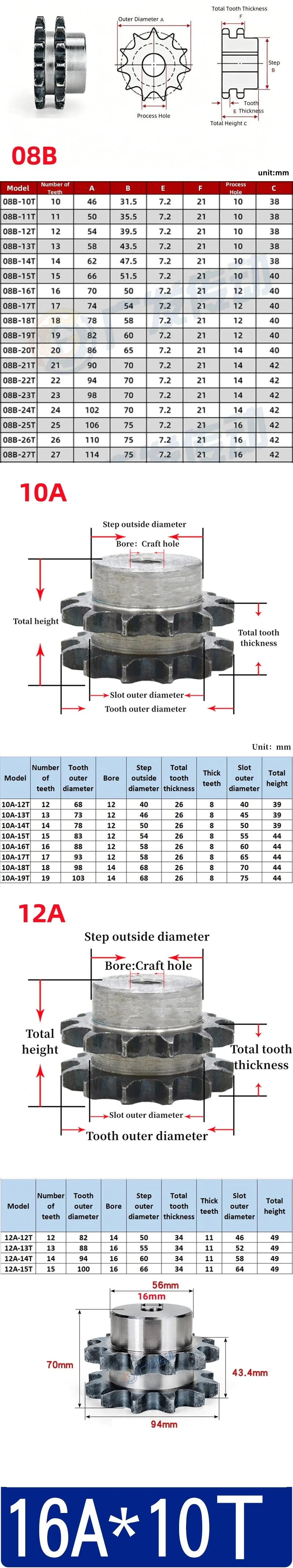 08B/10A/12A/16A 45# Steel Double Row Belt Table Sprocket 10~27 Teeth Industrial Sprocket Wheel Motor Chain Drive Sprockets