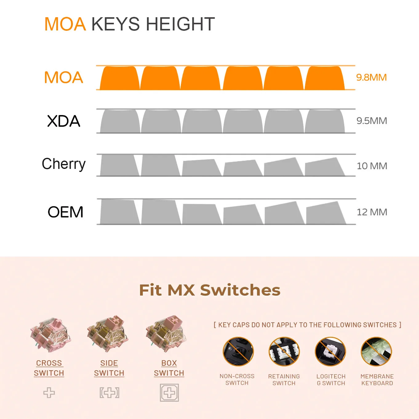 Roze schattige PBT Keycaps, 130 toetsen MOA-profiel Aangepaste sleutelkappen Set voor MX Switch mechanisch toetsenbord