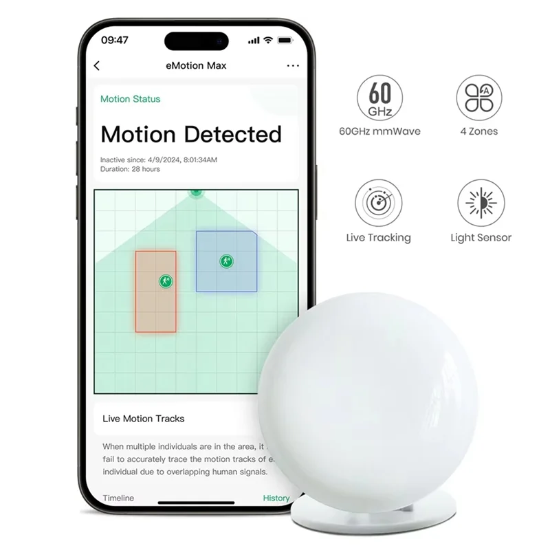 60Ghz Mmwave Radar Wifi Smart Presence Sensor IR Blaster, Light Sensor,Motion2mqtt Home Assistantabgi