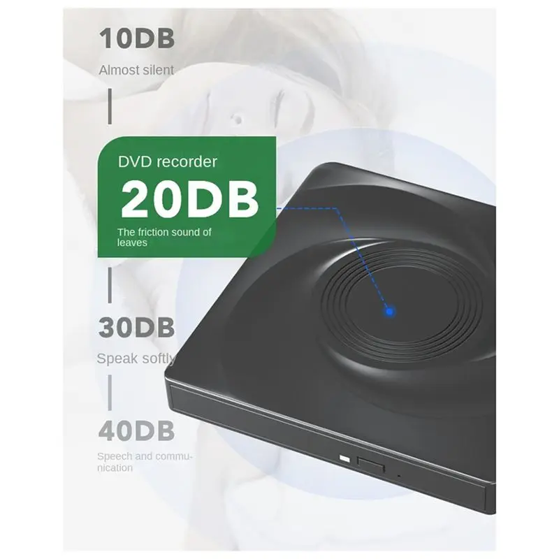 External CD/DVD Drive Portable CD DVD +/-RW Drive Optical Drive Player Reader USB 3.0 & Type-C For Win 11 10 8 7 Easy To Use-A20
