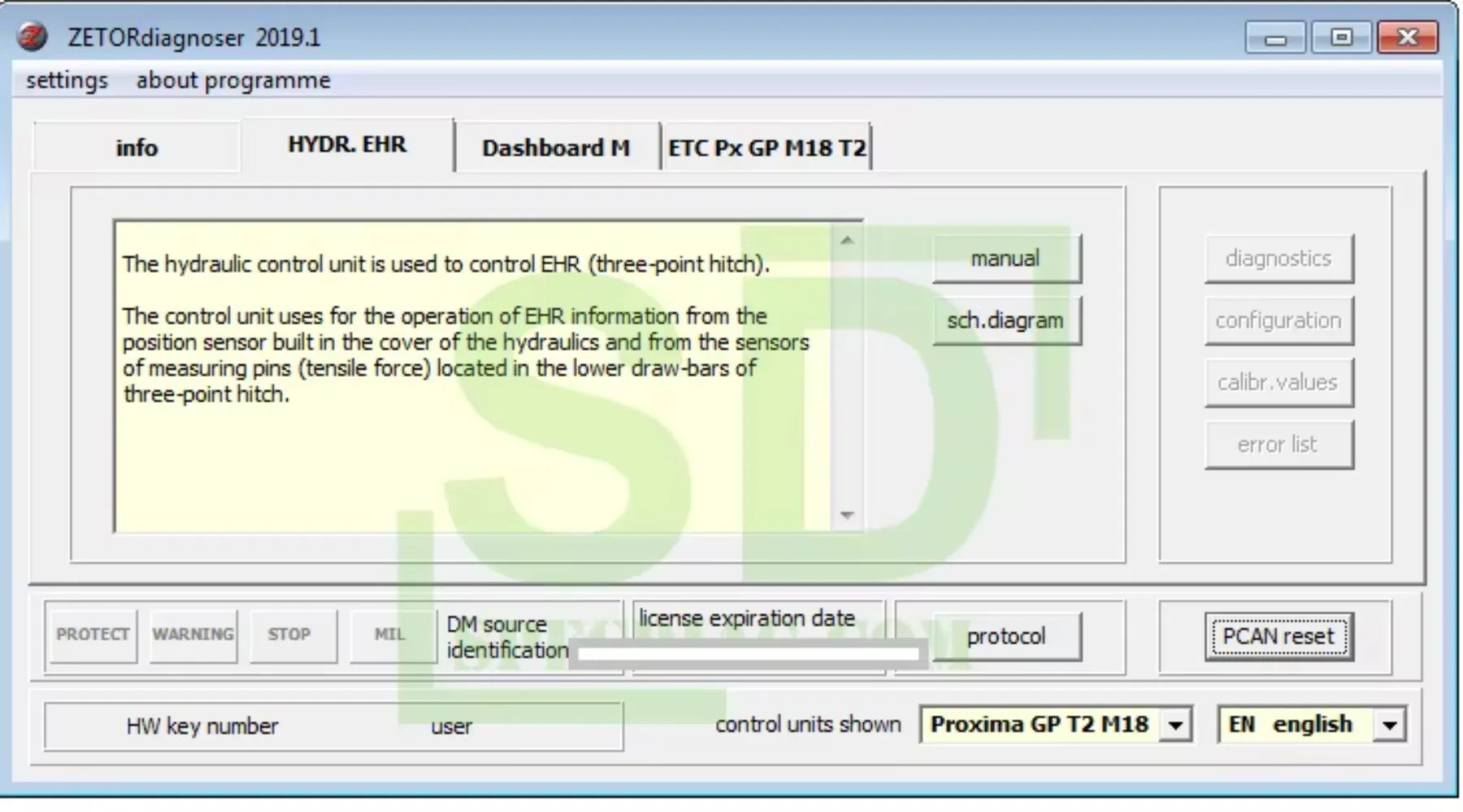 AutoDVD ZETOR DIAGNOSTIC KIT (PCAN)