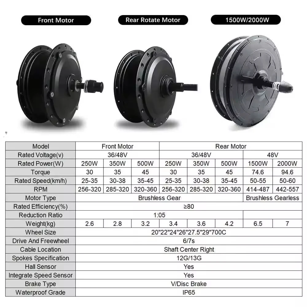 Electric Bike 48V 250/350/500W Hub Motor for 20-29 Inch Wheel 35-45KM/H Max Speed E Bike Brushless Gear Front / Rear Motor Wheel