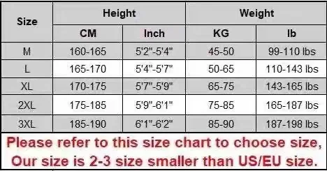 2022 Winter New Parkas Men Brand Windproof Windbreak Plus Velvet Thick Warm Jacket Parkas Coat Men Long Hooded Parkas Jacket Men