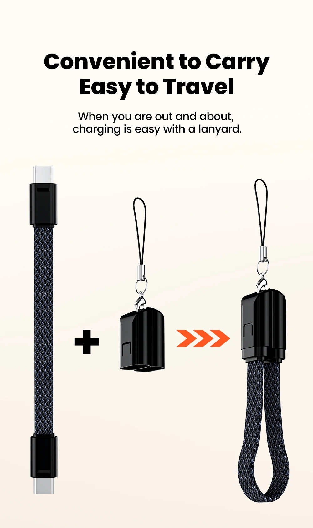 16.5cm 60W USB C To Type C Short Cable Fast Charging Braided Keychain Data Cable Phone Charge Wire For iPhone Xiaomi usb c kabel