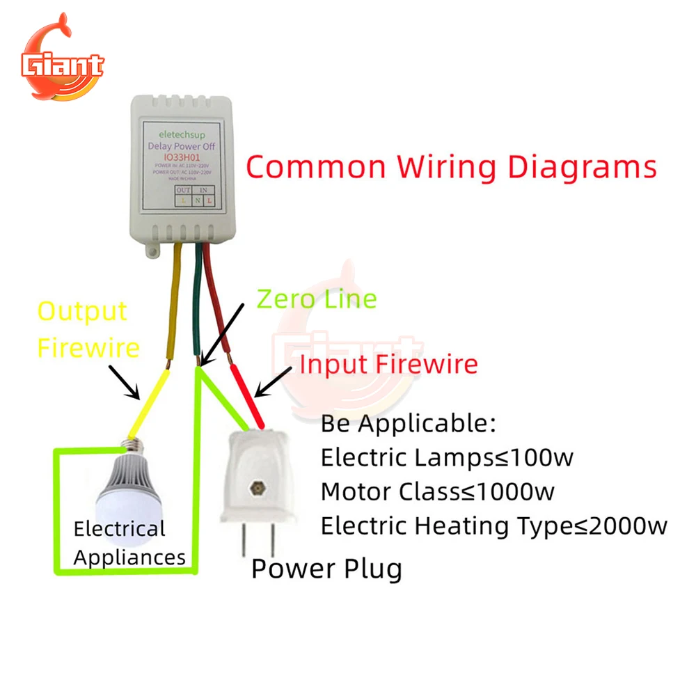 AC100V~220V Delay Time Relay Power-ON Delay OFF Relay Switch Adjustable Disconnect Delay Controller Timer Timing Switch Relay