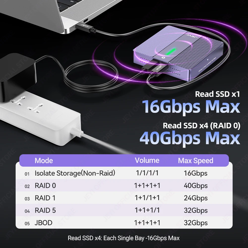 JEYI 4-Bay NVMe RAID Enclosure-Thunderbolt 4 بسرعة 40 جيجابت في الثانية، تبريد توربيني، متوافق مع Mac/Windows، أوضاع فردية وRAID بحد أقصى 32 تيرابايت #4
