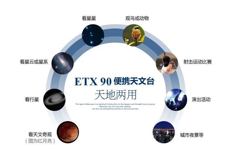 Thumbnail 3 - #10 Compare Theodolites Before You Buy