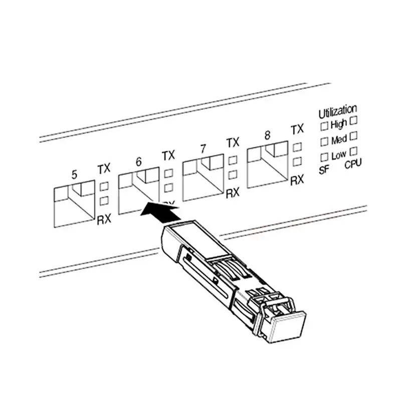 Módulo transceptor multimodo óptico de Finisar SFP FTLF8524P2BNL 4.25G 850NM 500M Gigabit