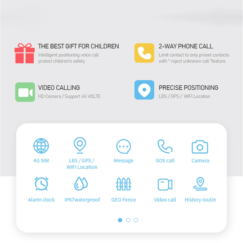 Reloj inteligente 4G para niños, dispositivo con GPS, WIFI, LBS, localización, llamada de emergencia, vídeo, cámara HD, resistente al agua, pantalla completa de 1,85 pulgadas, nuevo