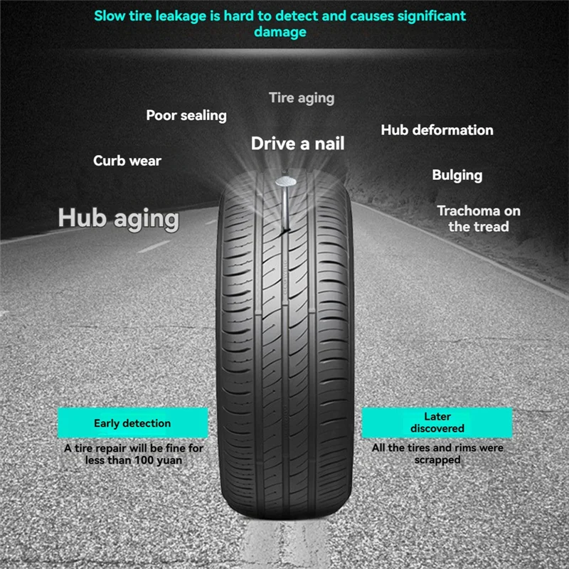 نظام مراقبة ضغط الإطارات الذكي الموثوق به TPMS للسيارات مع مقياس درجة الحرارة وأجهزة استشعار ضغط الهواء