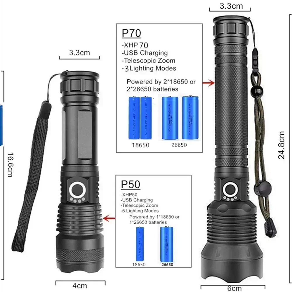 充電式LED懐中電灯、超高輝度、ズーム可能、防水、3モードの懐中電灯、キャンプ、ハイキング、90000ルーメンの強力