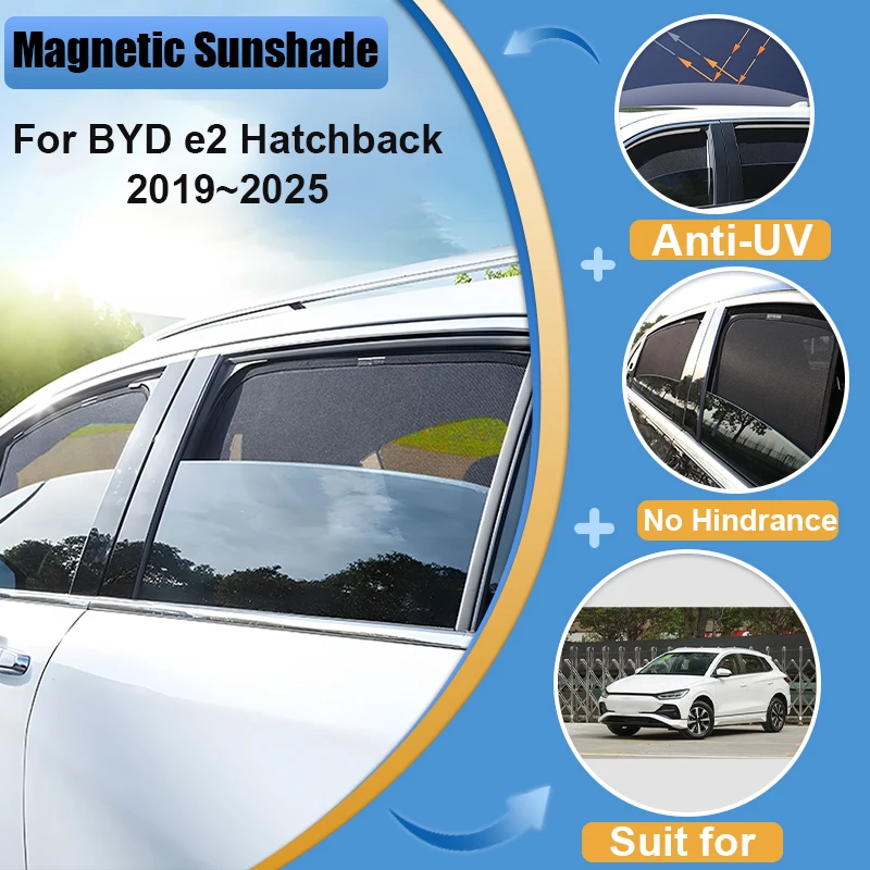 Sun Visor For Byd E…