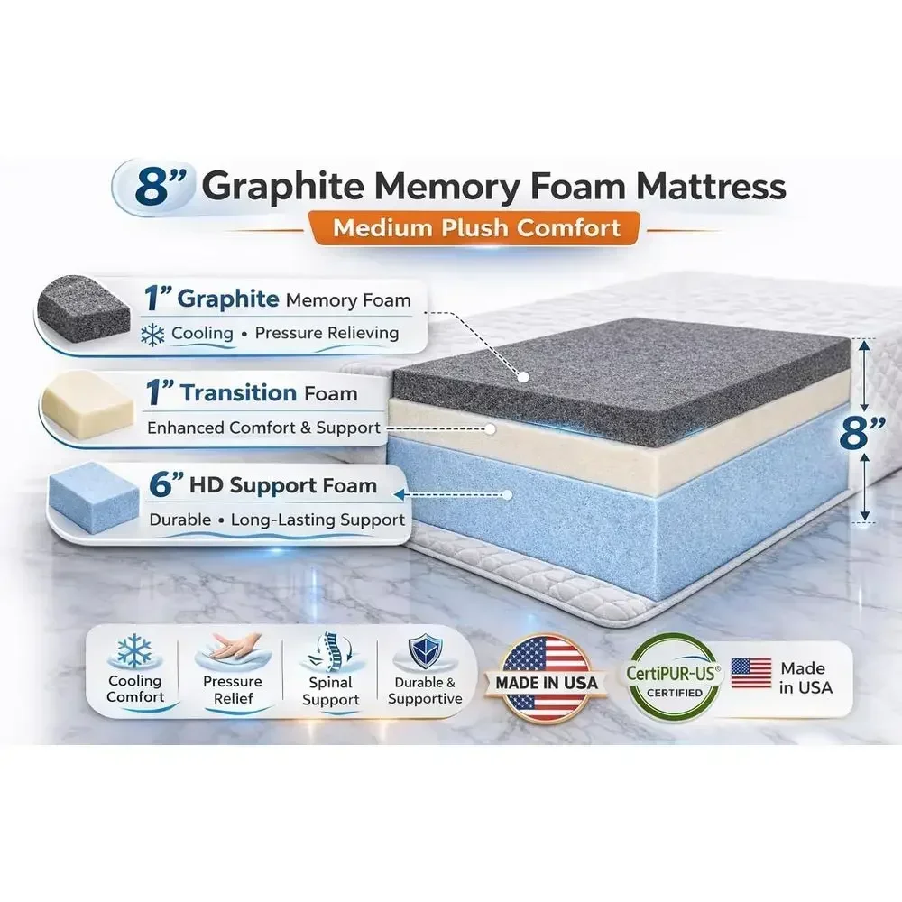 8 Inch Graphite Gel Memory Foam Mattress with Premium Stretch Cover or Luxurious Comfort (Queen, 66x80)