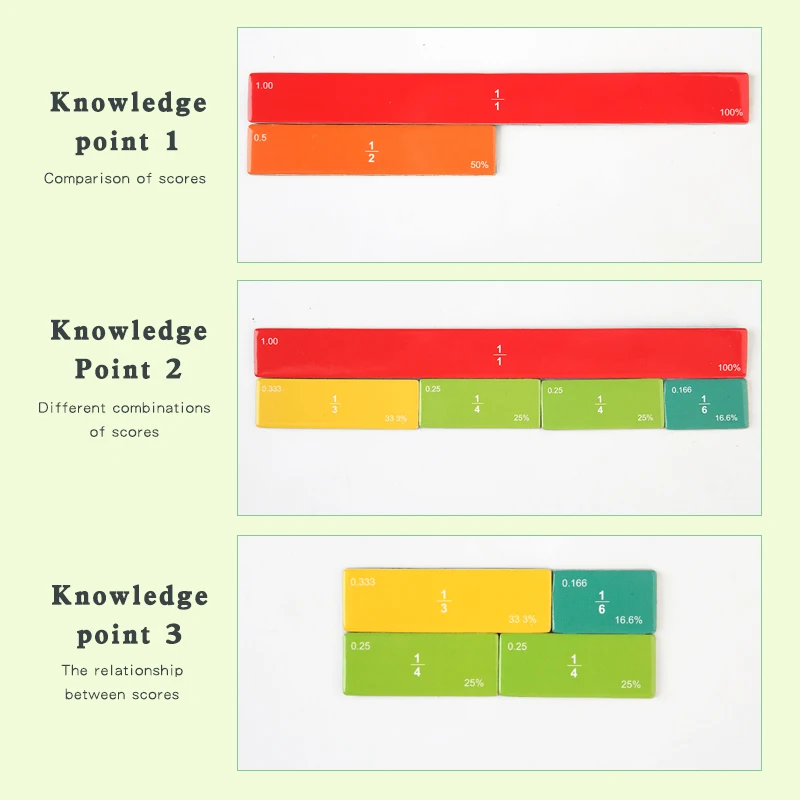 Montessori Magnetic Learning Math Puzzles Toys for Children Wooden Book Set Kids Arithmetic Educational Toys Teaching Aids