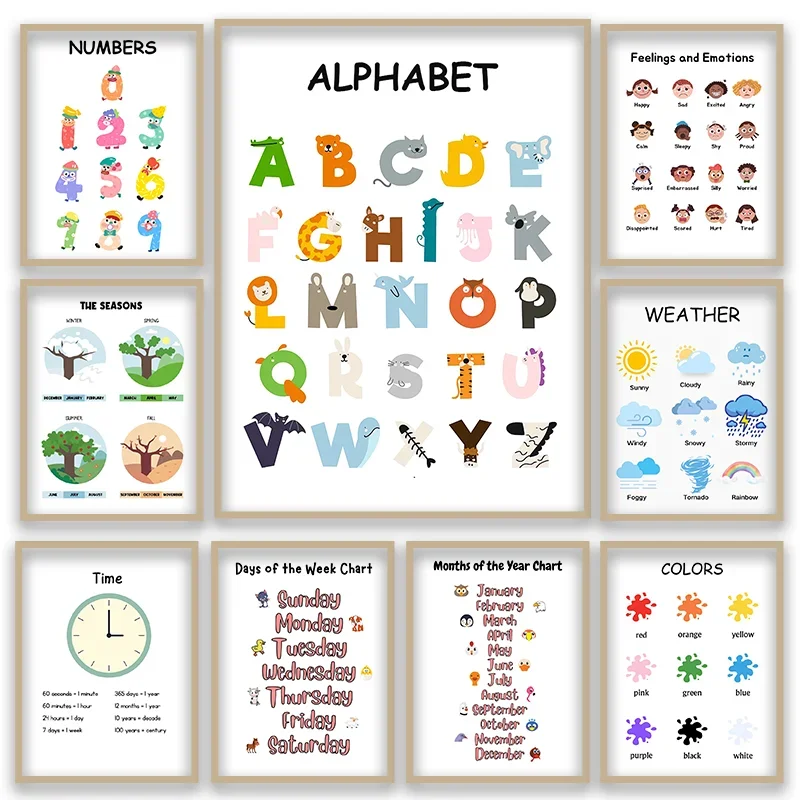 Children Education Poster Alphabet Number Color Shape Wall Art Prints Canvas Painting Wall Pictures Kids Bedroom Classroom De