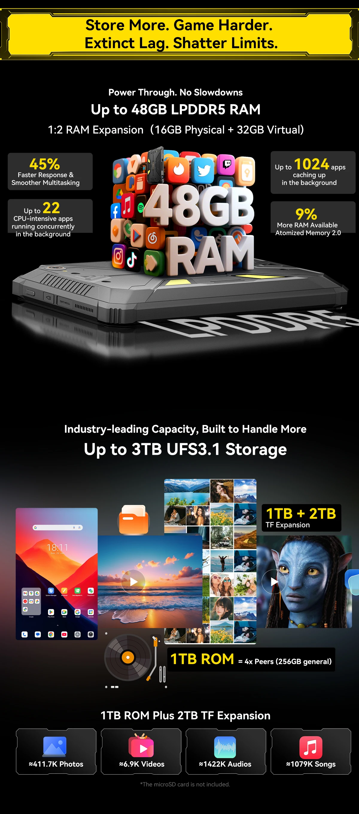 Blackview Active 12 Pro Rugged Projector Tablet 11" Android 15 5G Tablet Dimensity 7300 36GB RAM 256GB 30000mAh 120W