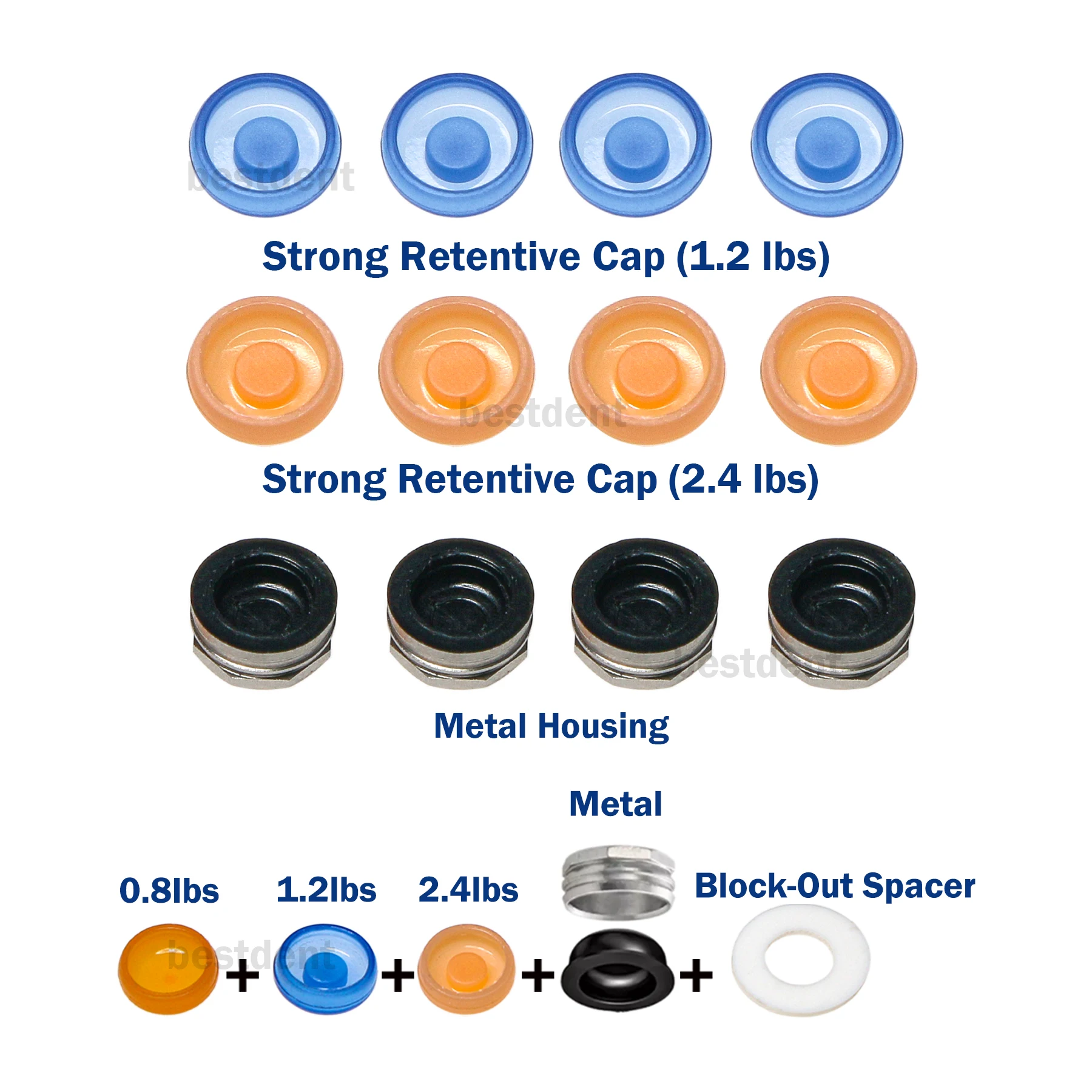 4Pcs Implant Retention Metal Housing 1.2/2.4lbs Caps Set Inserts Used for Locator System