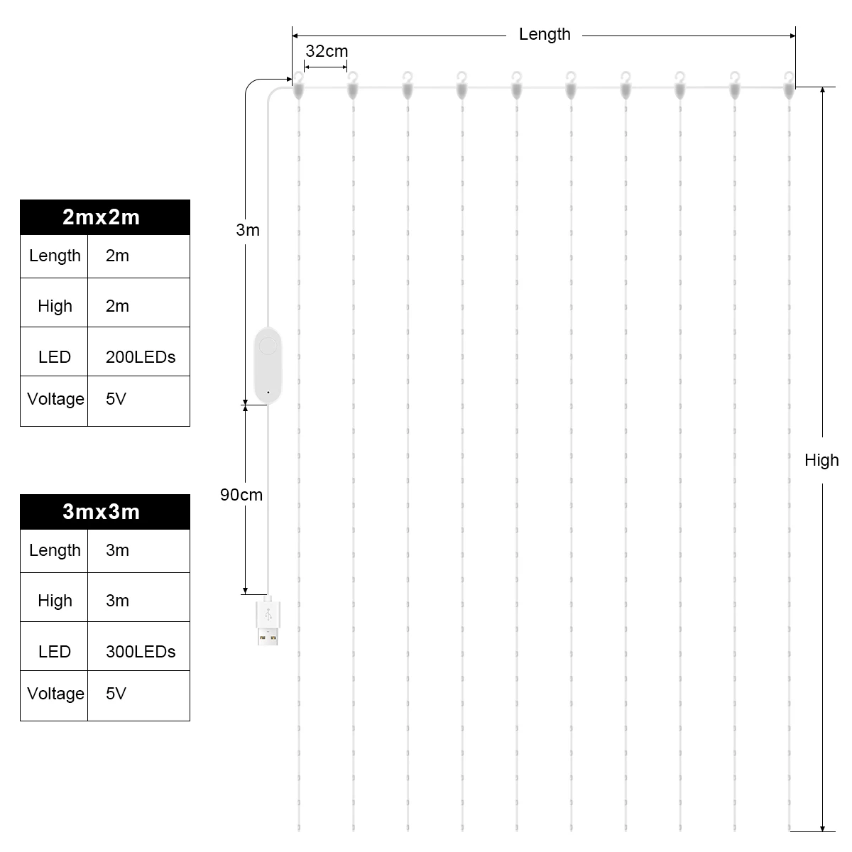 Inteligentne WIFI/Bluetooth kolorowa kurtyna świetlna USB LED girlanda świetlna Festoon wodoodporne bajkowe oświetlenie sypialnia świąteczna lampa