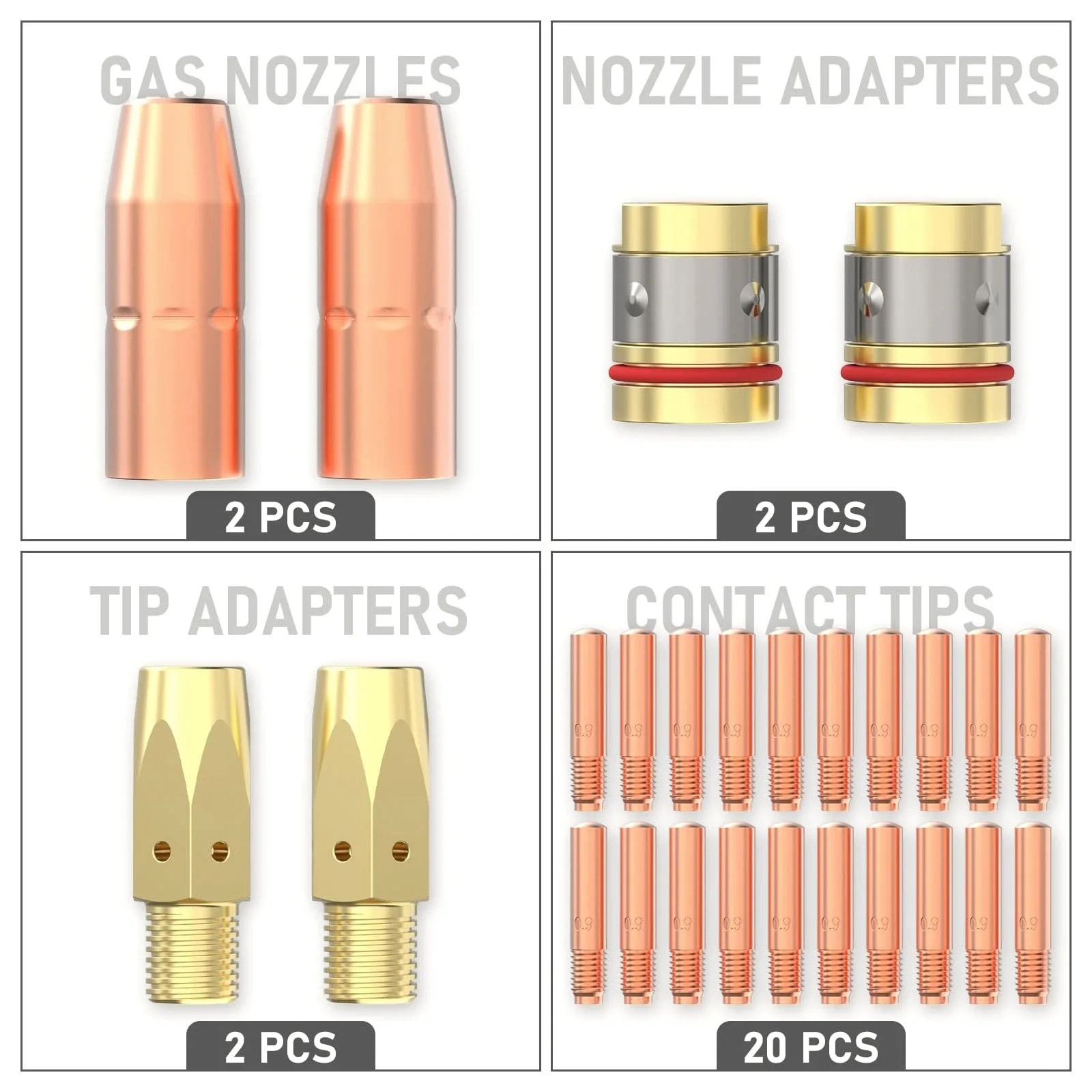 Copper MIG Welding Consumables Kit 0.035