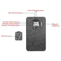 Mini 4G G50S G50M G50L Tracking Device GPS Tracker Person Car Position Trackers Voice Monitor GPRS Locator Magnetic Free Web APP