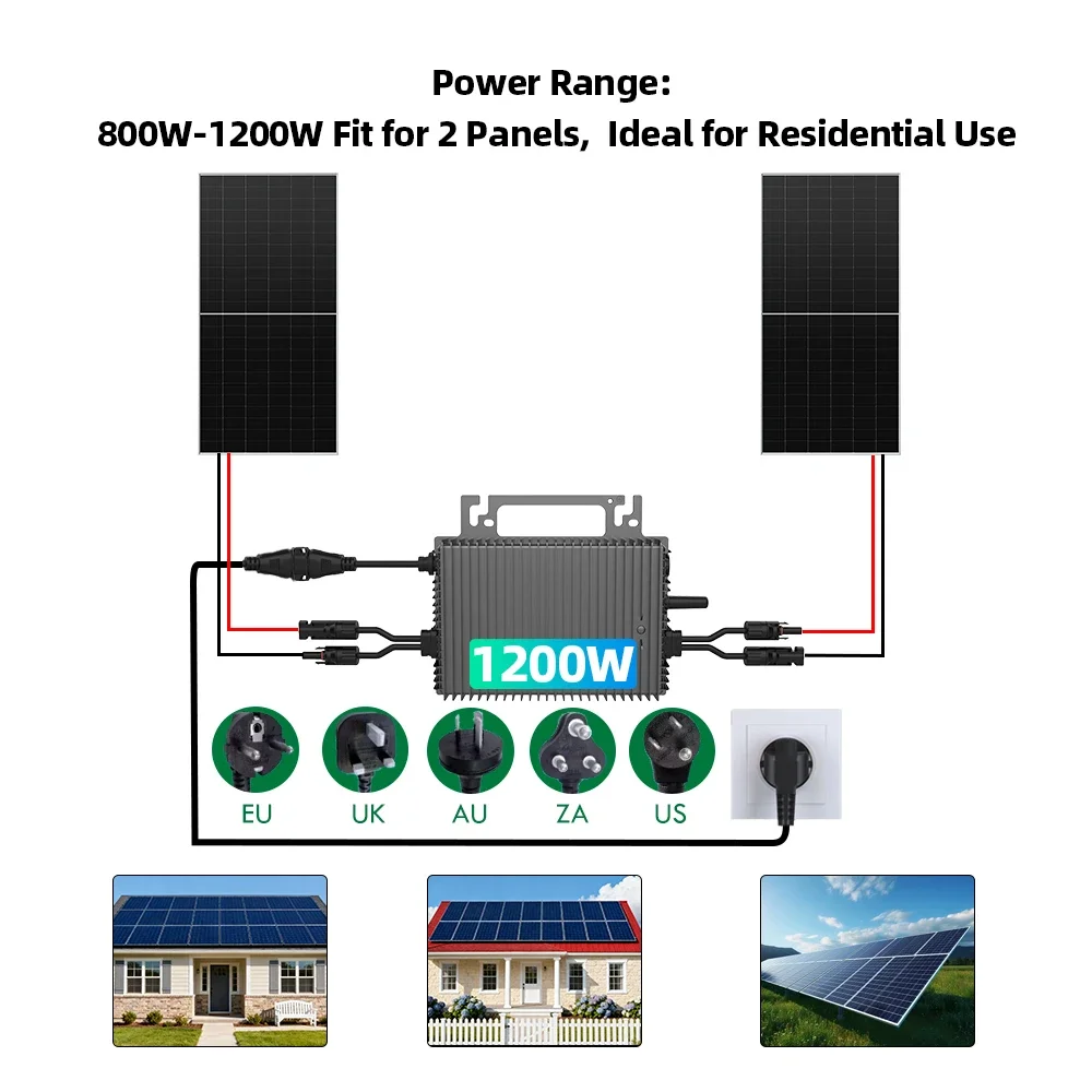 Lightweight Micro Solar Inverter 1200W for Balcony PV Systems Startup Voltage 22V Pure Sine Wave Grid Tie Solar Micro Inverter
