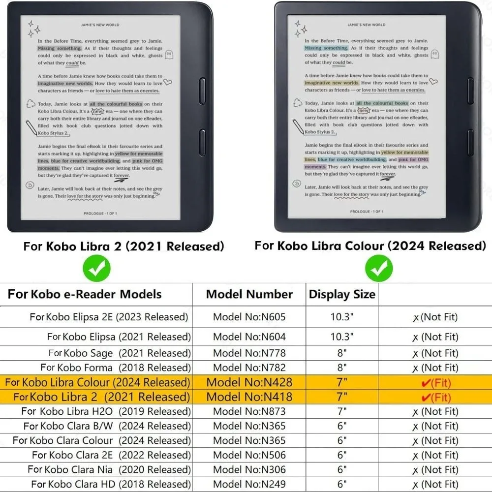 Auto Wake/Sleep Case Magnetic Snap on Protective Shell Smart Wear Resistant e-Reader Cover for KOBO Libra Color/2 7 inch