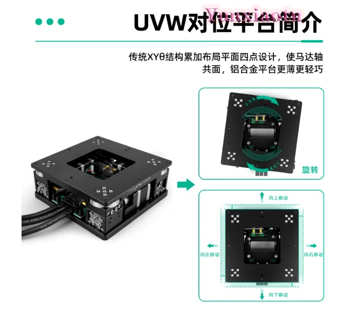 XYR Three-axis Electric Linear Slide, UVW High Precision Automatic Alignment Platform CCD Visual Displacement Correction