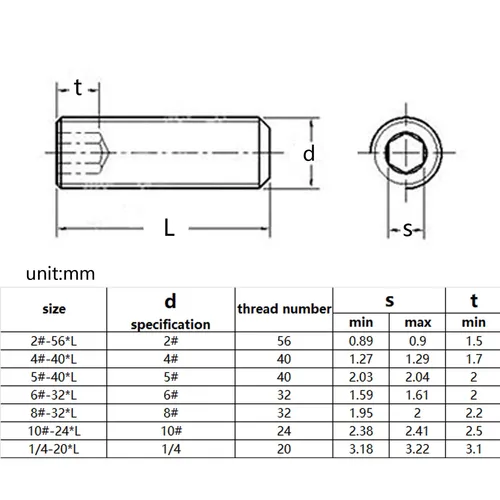 Imagen 2 del producto 10 piezas UNC/UNF 10 # -24/32 1/4-20/28 a 1/2-13 304 Acero inoxidable 12,9 Negro Hexágono Socket Allen Cup Point Grub Bolt Tornillo de fijación