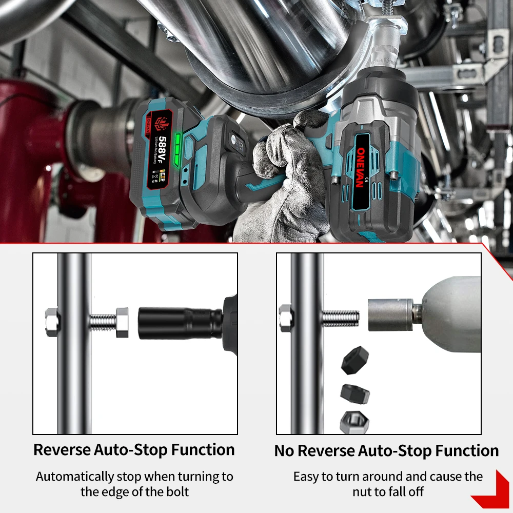 ONEVAN ブラシレスコードレス電動インパクトレンチ 2800W パワーハンドヘルドスクリュードライバー 車修理工具 マキタ18Vバッテリー対応